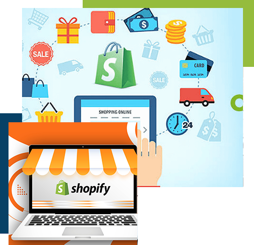 E-Commerce shopify